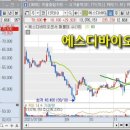 (주) 에스디사이언스 이미지