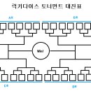 ★★마르디아 해적쿰 모집★★ ver.2 (마감) 이미지