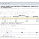 예다건축사사무소 이미지