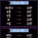 달콤스웨디시테라피 이미지