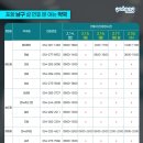 윤호온누리약국 네이버블로그