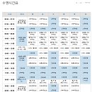 한라개발(주) 시그마스포츠클럽 네이버블로그