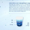 피엘유 이미지