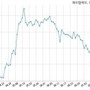 디씨메디칼 이미지