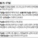 덴탈그래피 이미지