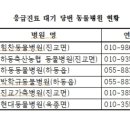 하동동물병원 이미지