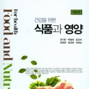 식품과영양 이미지
