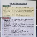 신안드론아카데미