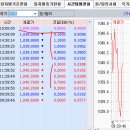 9월 24일(수) : 해외 악재와 더불어 약한 수급 이미지