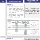 (주)넥스큐브