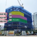 신화재활의학과의원 이미지