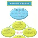 농협대학교 이미지