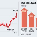 애플화장품 이미지