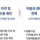 가람뫼지역아동센터 이미지