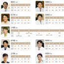 미즈여성병원 이미지