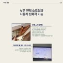램프존