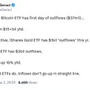 블랙록 BTC 현물 ETF, 사상 첫 유출 기록! 이미지