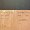 727 | 역삼 미용실 뷔에르727 남자머리 커트 댄디컷 염색 후기 + 유정 실장님 추천, 주차 가능해요!