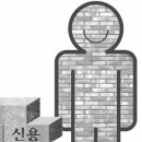 [신용등급올리기] 신용등급을 낮추는 다섯가지 나쁜습관 이미지