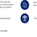 스마트락(주)