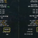 캐릭터궁전 이미지