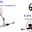 링키지 이미지