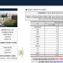 인원약국 이미지