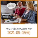 디에스코어
