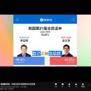 대한민국 21대 대통령에 이재명 당선, 중국반응 이미지