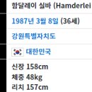 대한민국 평균남성 vs 함서희 이미지