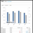 종원상회 이미지