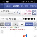 기산피드 네이버블로그