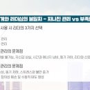 [켄블랜차드의 SLⅡ리더십] 영감을 주는 리더로 거듭나다 이미지