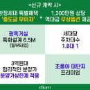 대방(아파트 내) 이미지