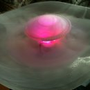 해탈, 그 이후의 이미지