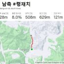 정선군 버들고개 이미지