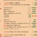 구로-고척-구로-1989 이미지