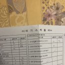 신 천 이미지