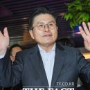 N-COM 네이버블로그