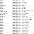 삼흥여인숙 이미지