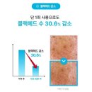 꿀따는사람들 | [올리브영 클렌징폼 추천] 메이영 비건 모이스트 오일 투 폼 클렌저 사용 영상 후기!