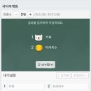 뚜레주르 이미지
