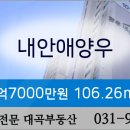 연세W치과의원 이미지