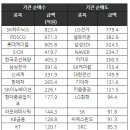 골든마스터 이미지