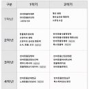 서울디지털대학교직원노동조합 이미지