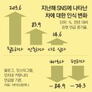 뉴커머스가 온다 〈4〉 새 소비 찾아 이동 이미지