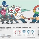 테크통신 이미지