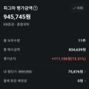 (주)비앤케이크로스미디어 | 알트5시그마 ALTS 피그마 보유주식후기 SCHD매도후기