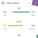 지원필라테스
