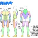 위드포엠미술학원 - 서구 중봉대로 610 | 위드포엠미술학원